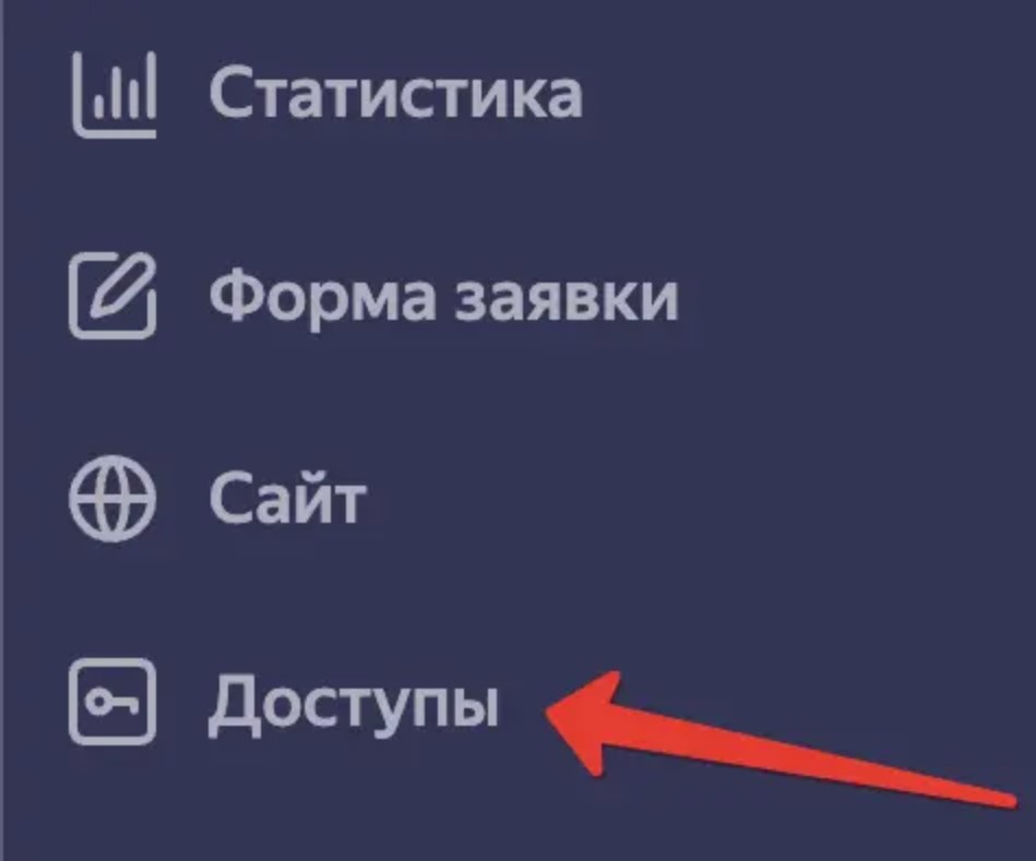 Продвижение Яндекс Карты