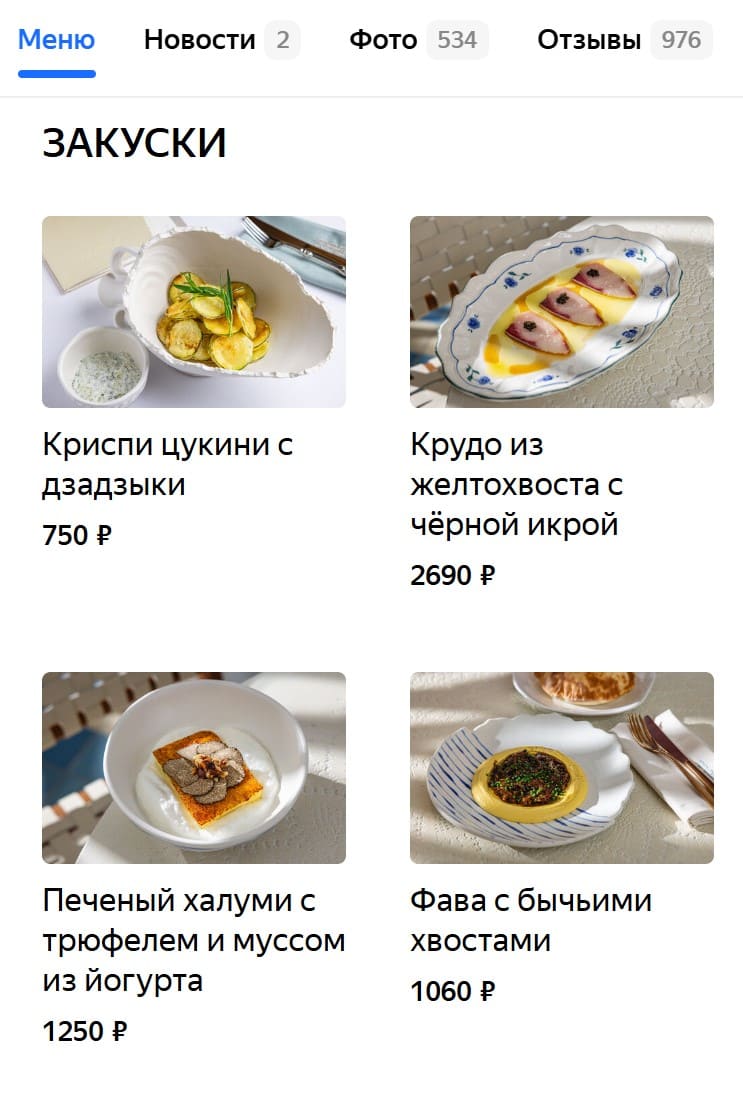 Продвижение на картах