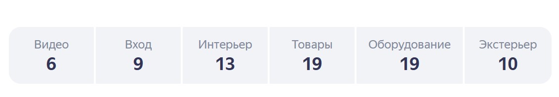 продвижение в топ на яндекс картах