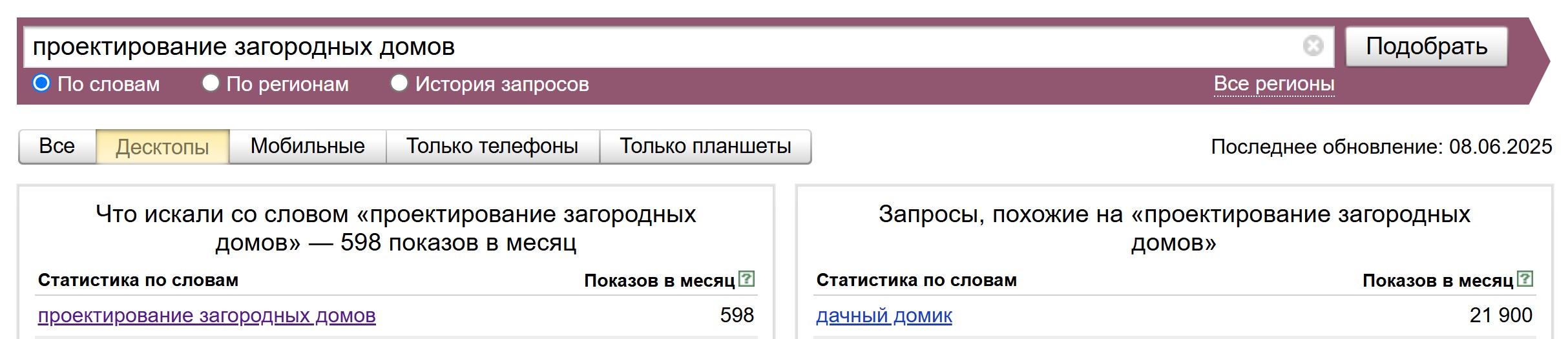 Продвижение на Яндекс Картах