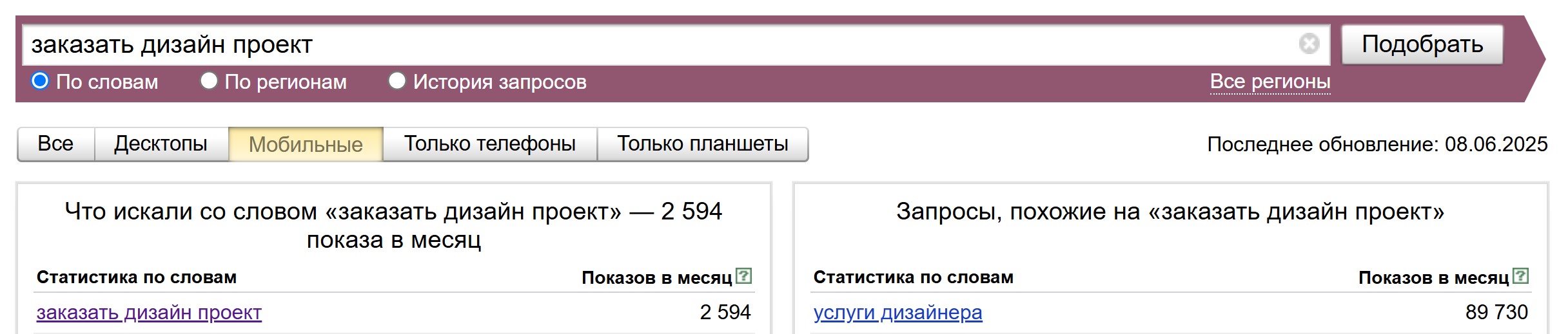 Продвижение на Яндекс Картах