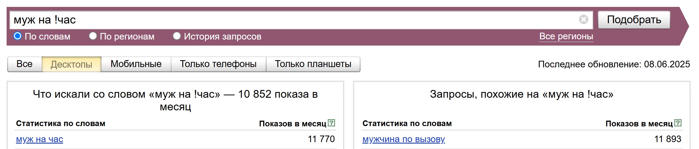 Продвижение на Яндекс Картах