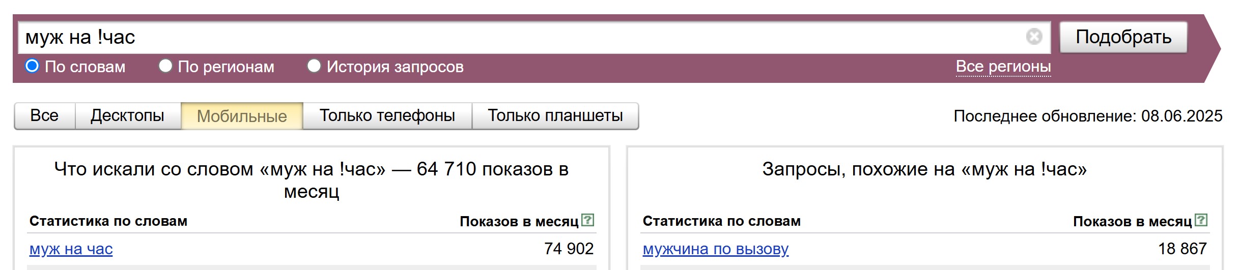 Продвижение на Яндекс Картах