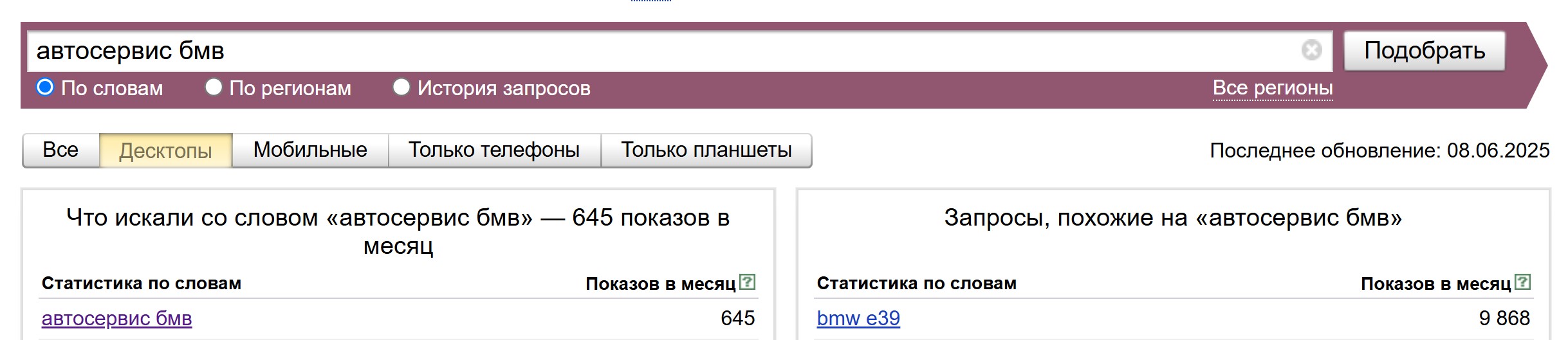 Продвижение на Яндекс Картах