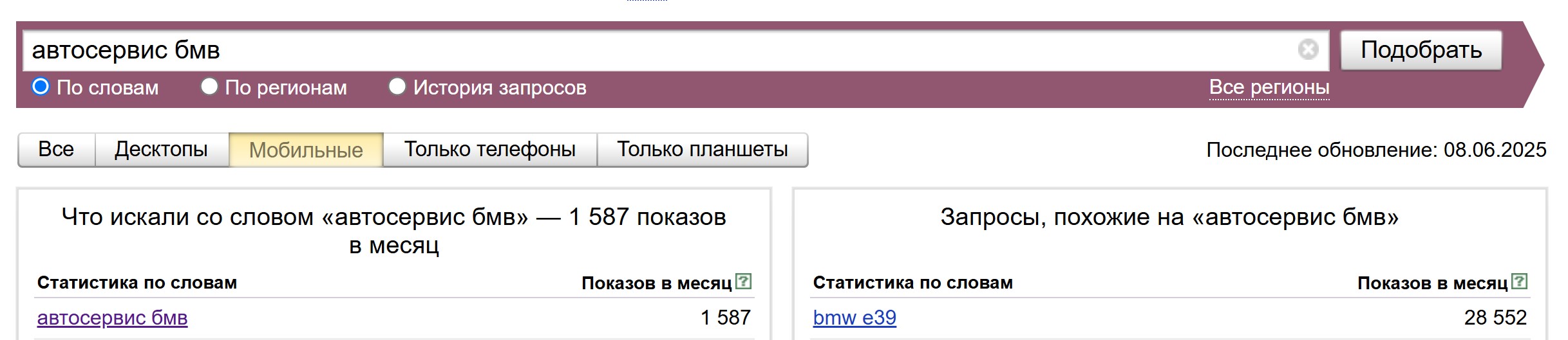 Продвижение на Яндекс Картах