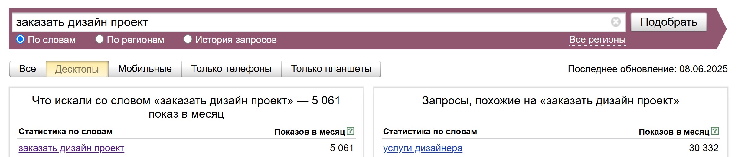 Продвижение на Яндекс Картах