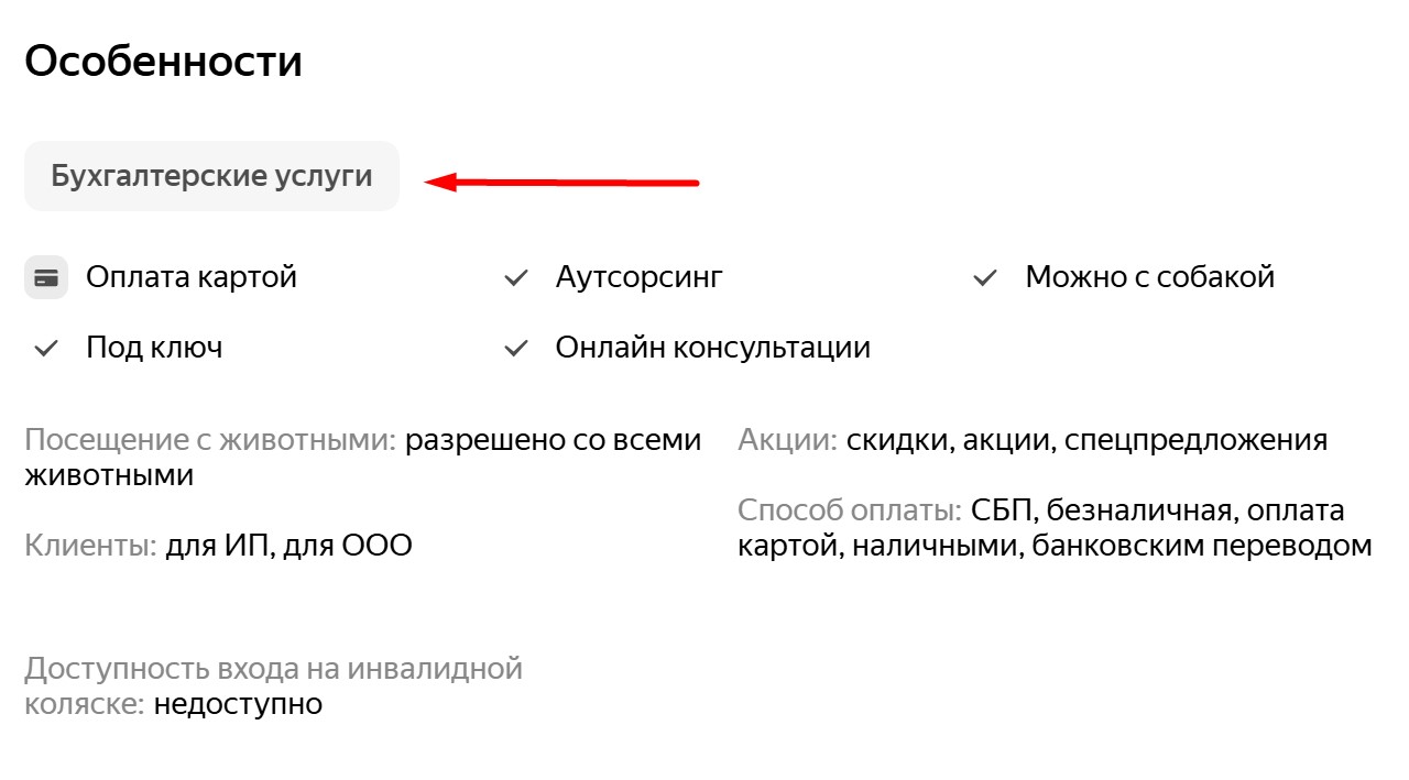 Продвижение на яндекс картах